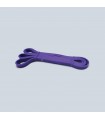Power bands